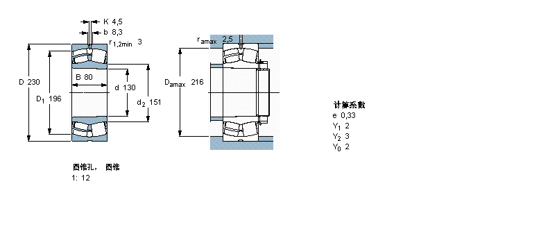 SKF 23226CCK/W33軸承