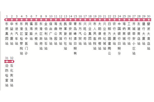 日照公交1路