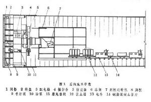 盾構法