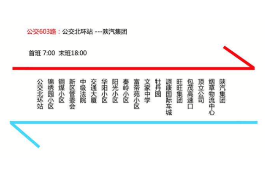 銅川公交603路