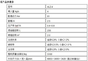 產品參數