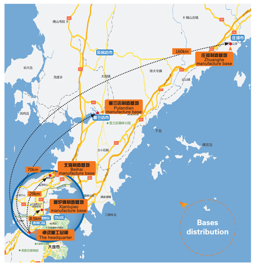 大連卓遠重工有限公司