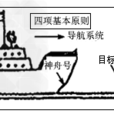 一個中心、兩個基本點