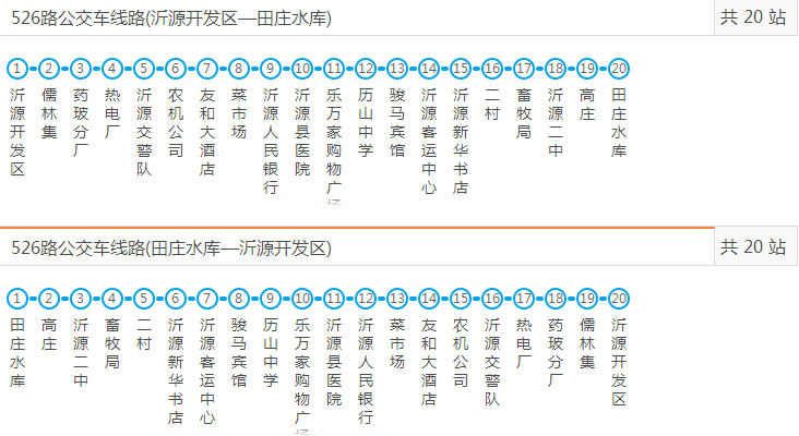 淄博公交526路