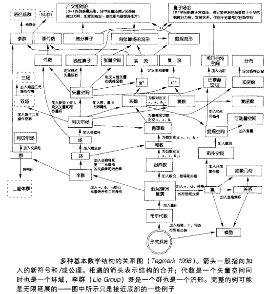 平行宇宙(多元宇宙論)