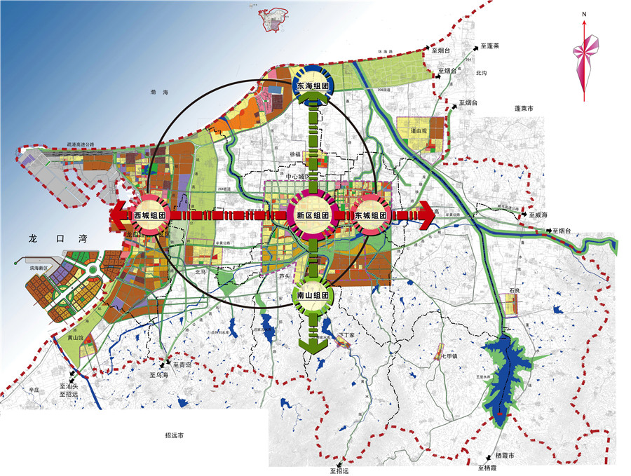 龍口市五個中心區域“五大組團”示意圖