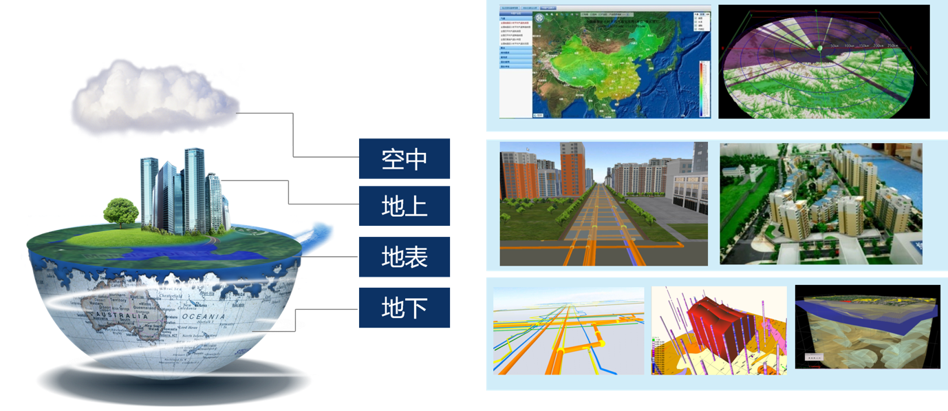 地理信息系統國家地方聯合工程實驗室