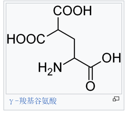 羧基化作用