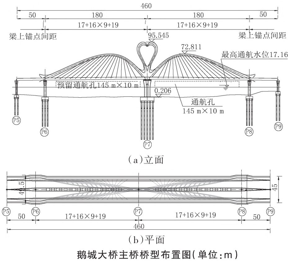 鵝城大橋