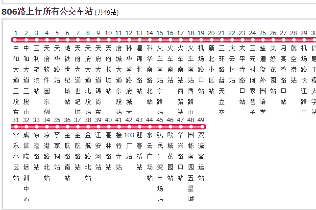 成都公交806路