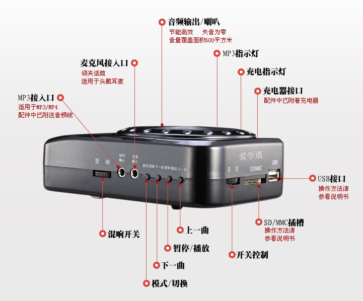 愛學/愛學通