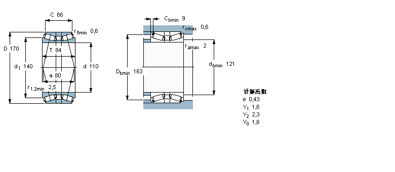 SKF 32022T84X/QDBC200軸承