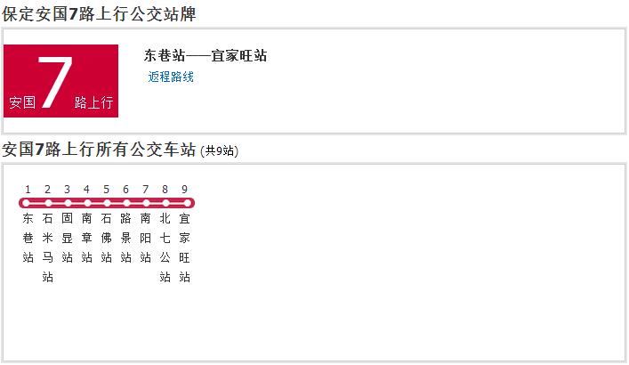 保定公交安國7路