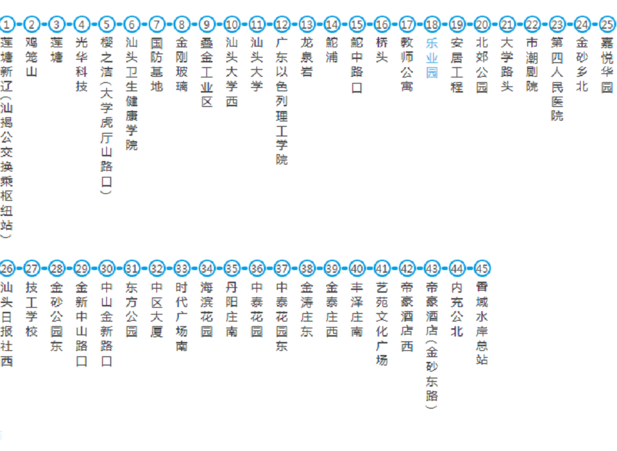 汕頭公交21路