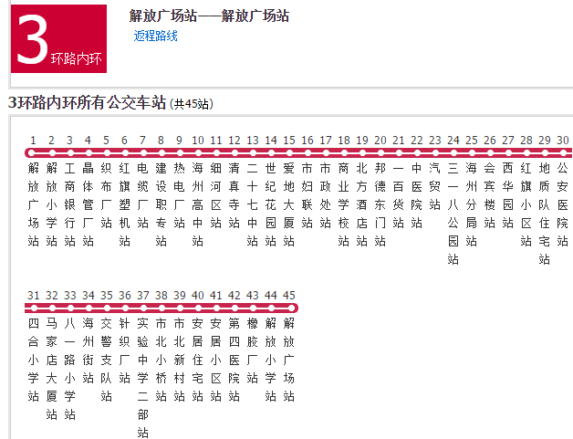 阜新公交21環線路