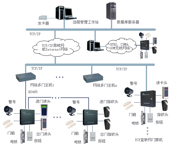 歐品科技發展有限公司