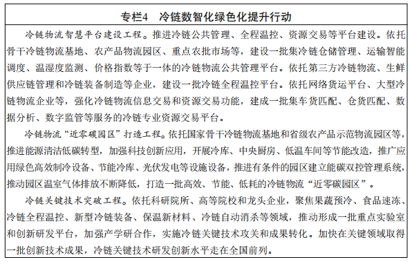 江蘇省冷鏈物流發展規劃（2022-2030年）