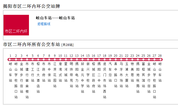 揭陽公交市區二環內環