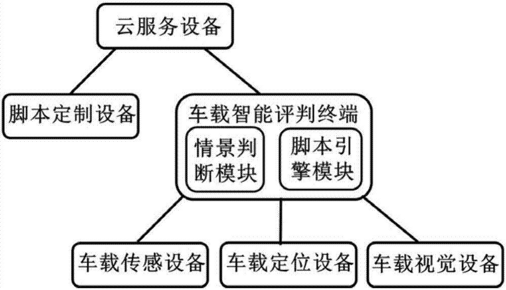 南京多倫科技股份有限公司