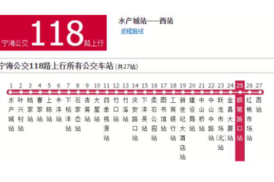 寧波公交寧海118路