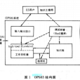 OPS83語言