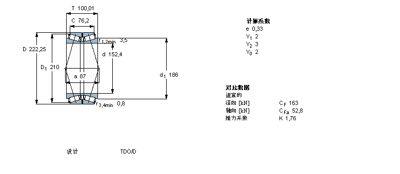 SKF 613328A軸承