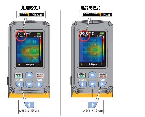 Fluke VT02可視紅外測溫儀