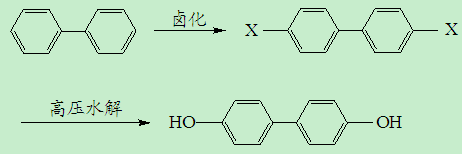 4 ,4′ - 聯苯二酚