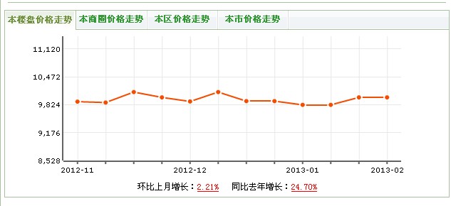 海寧西苑