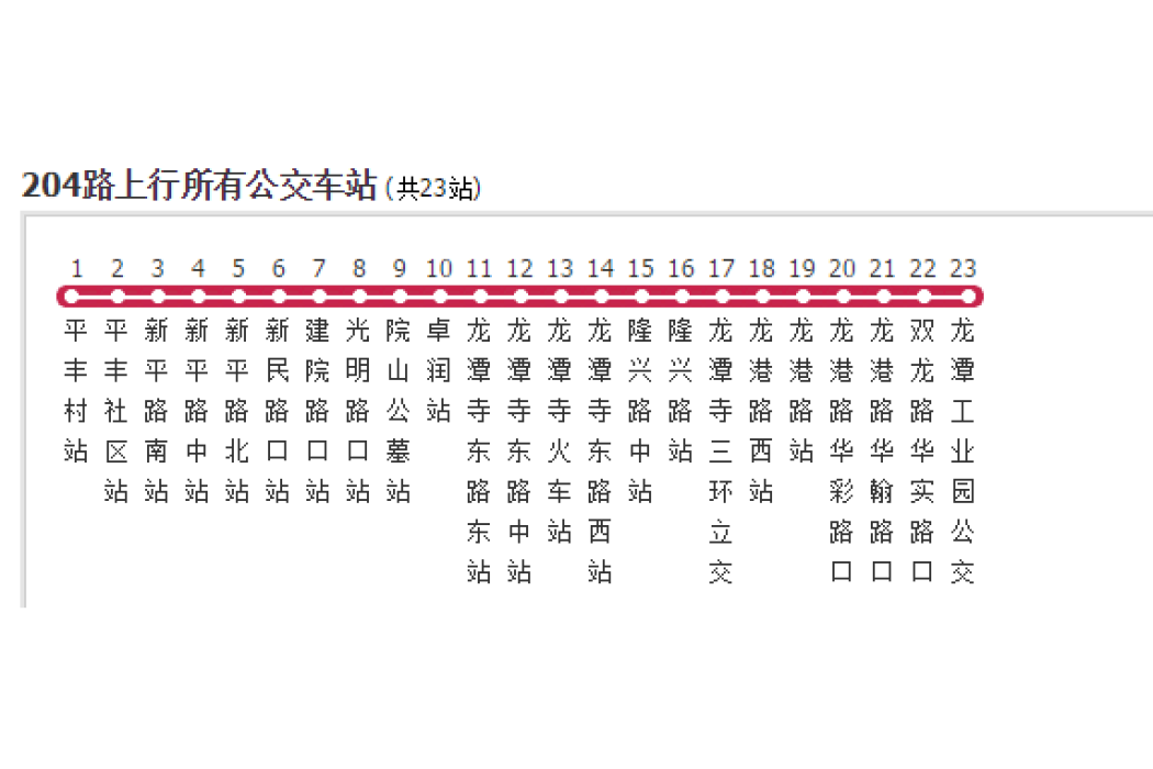 成都公交204路