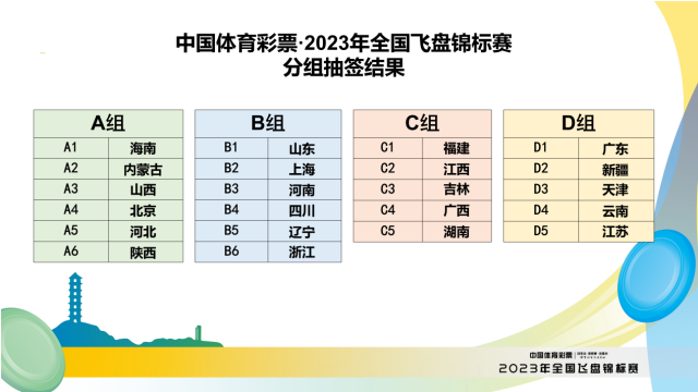 2023年全國飛盤錦標賽