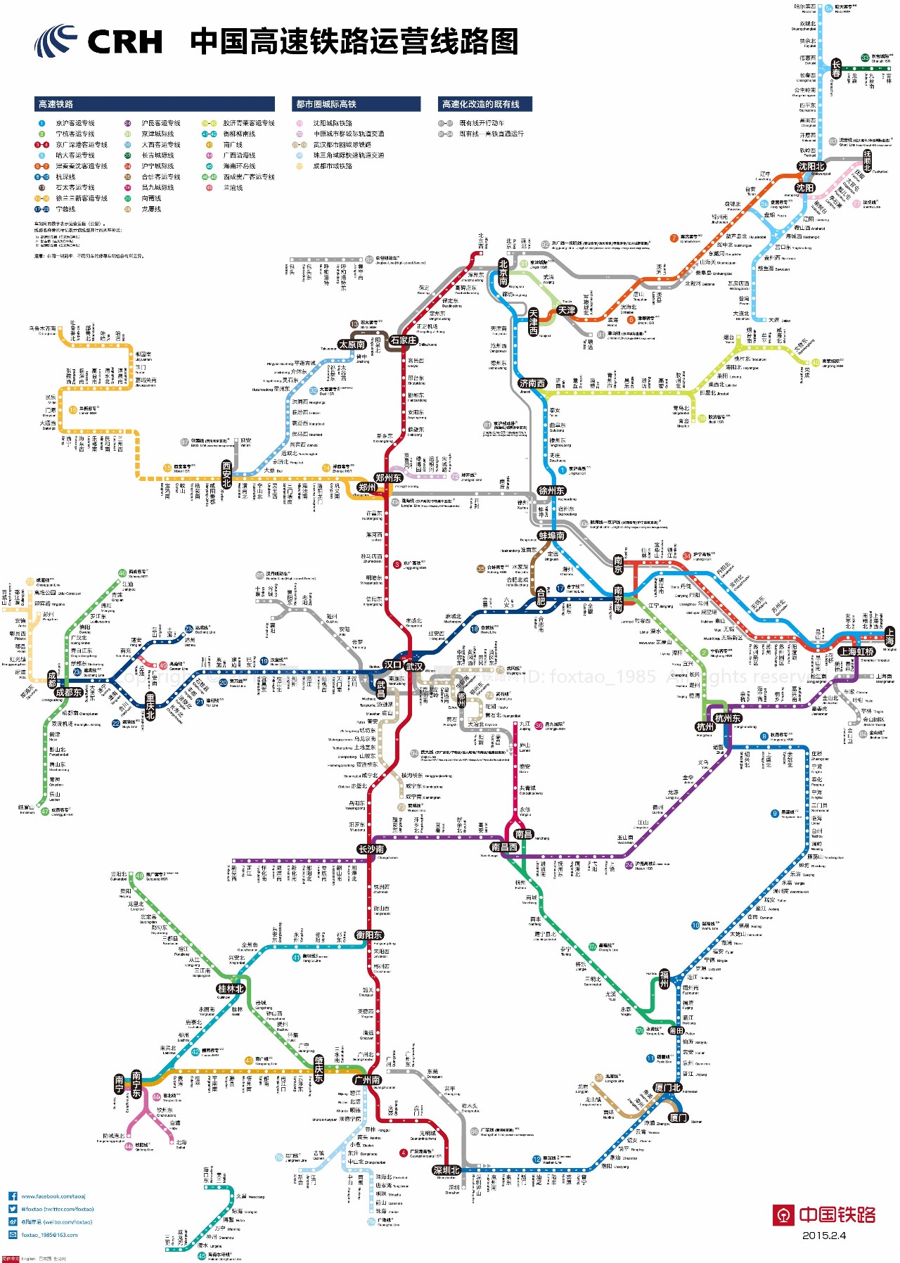 民間版捷運乘車指南