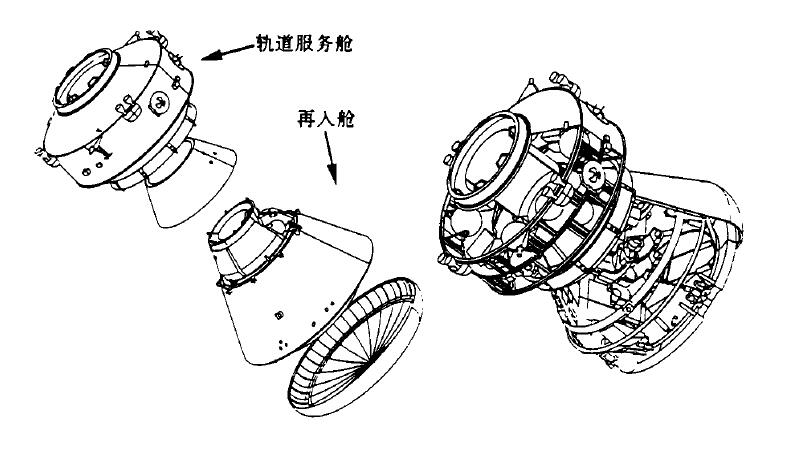 空間救生艇