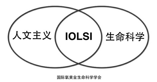 國際氧黃金生命科學學會