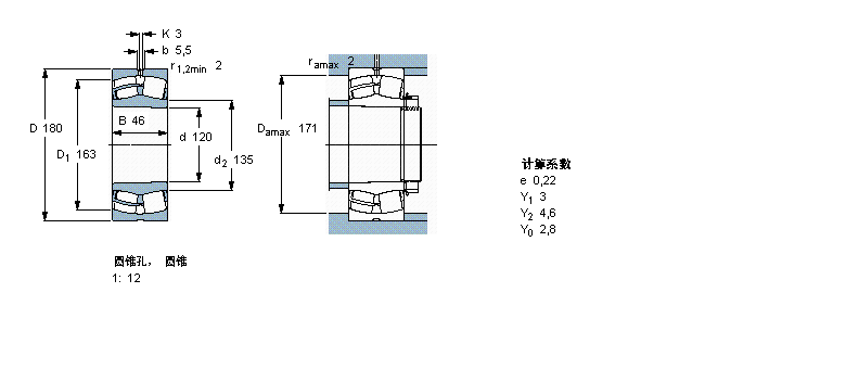 SKF 23024CCK/W33軸承