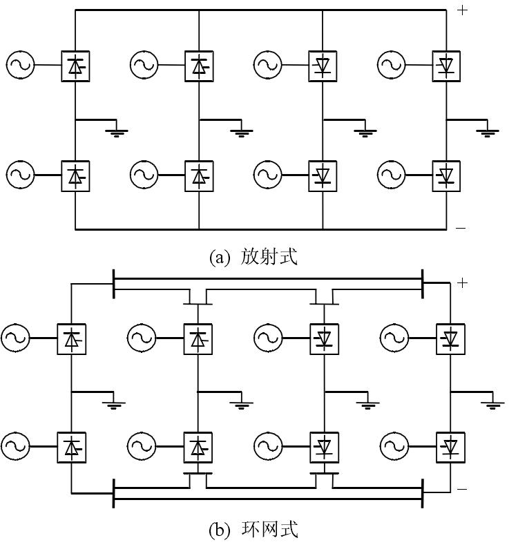 並聯式多端直流系統結構