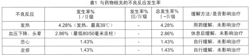 泰欣生