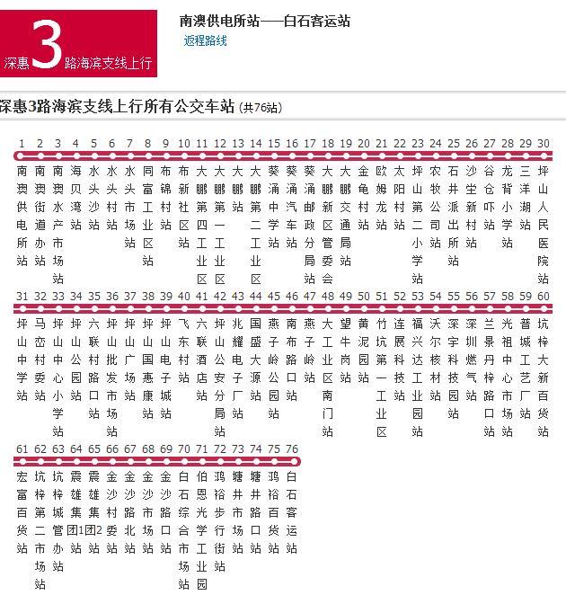 惠州公交深惠3路海濱支線