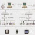 計算機多機系統(多機系統)