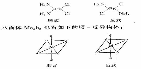 配位化合物示意圖