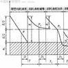 設備備件