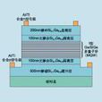 斯塔克效應