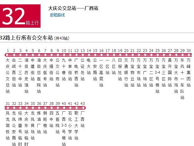 大慶公交32路