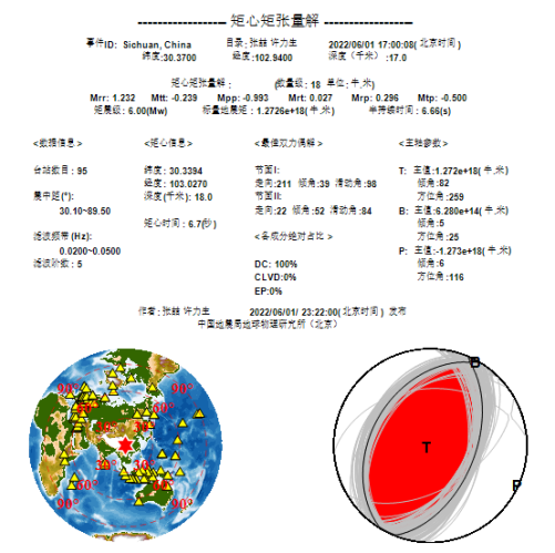 6·1蘆山地震