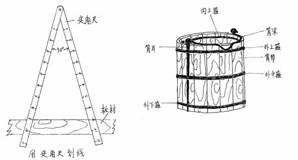 攢水筲