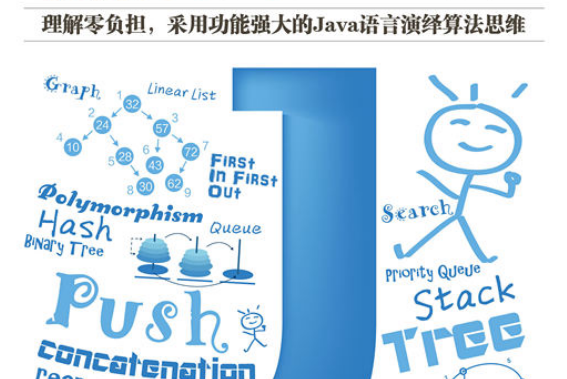 圖解算法：使用Java