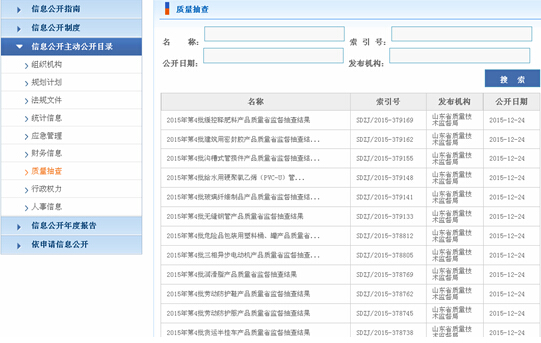 山東省質量技術監督局2015年政府信息公開工作年度報告