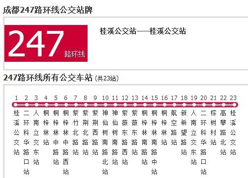 成都公交247路環線