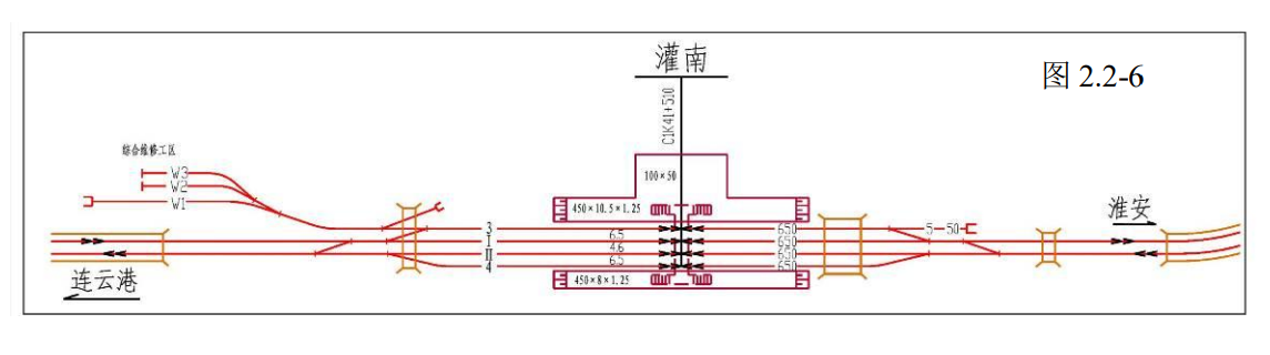 灌南站