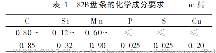 盤條